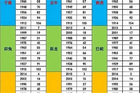 1987年生肖|87年属什么生肖 1987年出生生肖是什么命